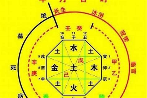 金配水|八字喜用金水注意什么 喜金水的人戴什么最旺